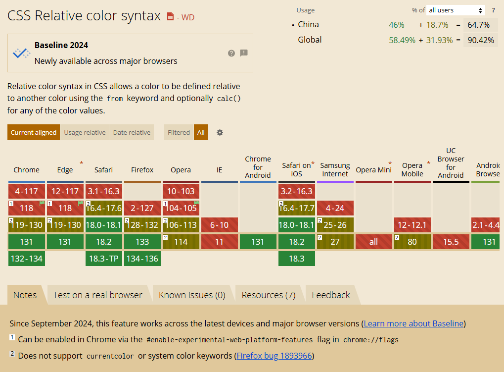 CSS relative color compatible